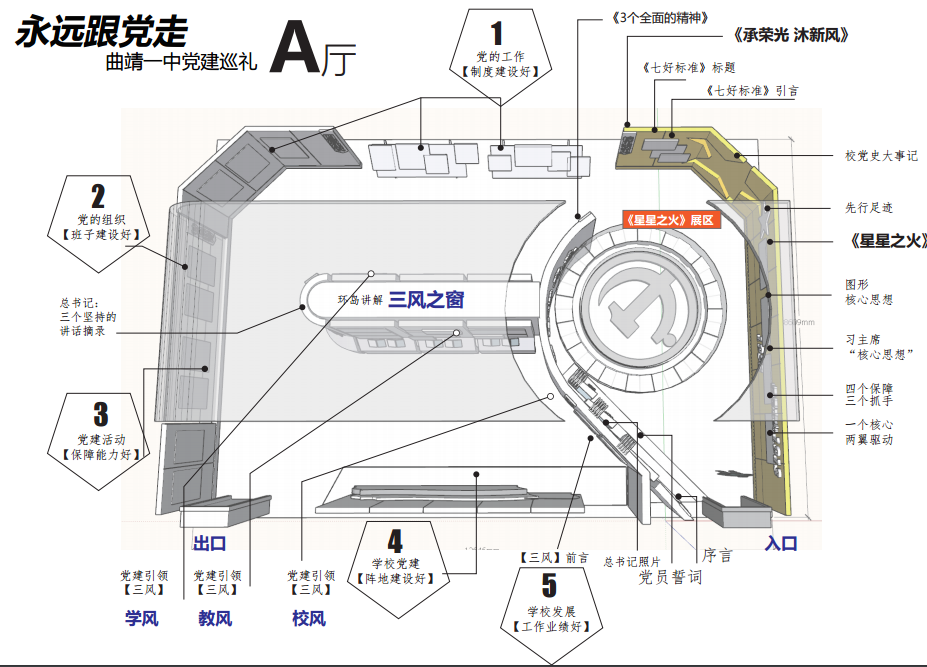 黨建巡禮展廳設(shè)計(jì)